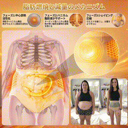 公式ブランドストア | 🌻🌻PAURAJU® 2026 モリンガ＆ベルベリン配合 4-in-1 微粒子スカルプト＆脂肪燃焼ショートパンツ