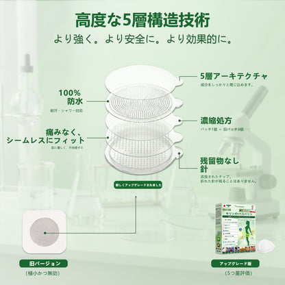 【完全新改良パッチ PLUS】🌙🌙𝑳𝒖𝒙𝒂𝒓𝒊𝒔𝒆® モリンガ＆ベルベリン 10-IN-1 高機能ナノマイクロニードルパッチ（1日1回、7日で変化を実感）✅肥満・糖尿病・睡眠時無呼吸症候群・関節の悩み向け