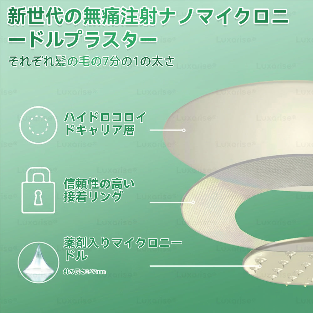 【完全新改良パッチ PLUS】🌙🌙𝑳𝒖𝒙𝒂𝒓𝒊𝒔𝒆® モリンガ＆ベルベリン 10-IN-1 高機能ナノマイクロニードルパッチ（1日1回、7日で変化を実感）✅肥満・糖尿病・睡眠時無呼吸症候群・関節の悩み向け