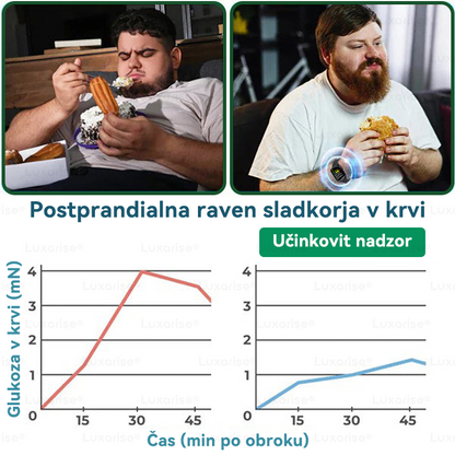 🌾🌾【Popolnoma nov flaster PLUS】𝑳𝒖𝒙𝒂𝙧𝙞𝙨𝙚® 𝑴𝒐𝒓𝒊𝒏𝒈𝒂 𝑿 𝑩𝒆𝒓𝒃𝒆𝒓𝒊𝒏 10-𝑰𝒏-1 𝑵𝒂𝒑𝒓𝒆𝒅𝒆𝒏 𝑵𝒂𝘯𝘰 𝑴𝒊𝒌𝒓𝒐𝒊𝒈𝒍𝒂𝒏𝒋𝒆 𝑵𝒂𝒍𝒆𝒑𝒌𝒂 (𝑬𝒏𝒌𝒓𝒂𝒕 𝒅𝒏𝒆𝒗𝒏𝒐, 𝒗𝒊𝒅𝒏𝒆 𝒔𝒑𝒓𝒆𝒎𝒆𝒎𝒃𝒆 𝒗 7 𝒅𝒏𝒆𝒉) ✅ 𝑫𝒆𝒃𝒆𝒍𝒐𝒔𝒕, 𝒔𝒍𝒂𝒅𝒌𝒐𝒓𝒏𝒂 𝒃𝒐𝒍𝒆𝒛𝒆𝒏, 𝒂𝒑𝒏𝒆𝒋𝒂 𝒎𝒆𝒅 𝒔𝒑𝒂𝒏𝒋𝒆𝒎 𝒊𝒏 𝒕𝒆ž𝒂𝒗𝒆 𝒔 𝒔𝒌𝒍𝒆𝒑𝒊